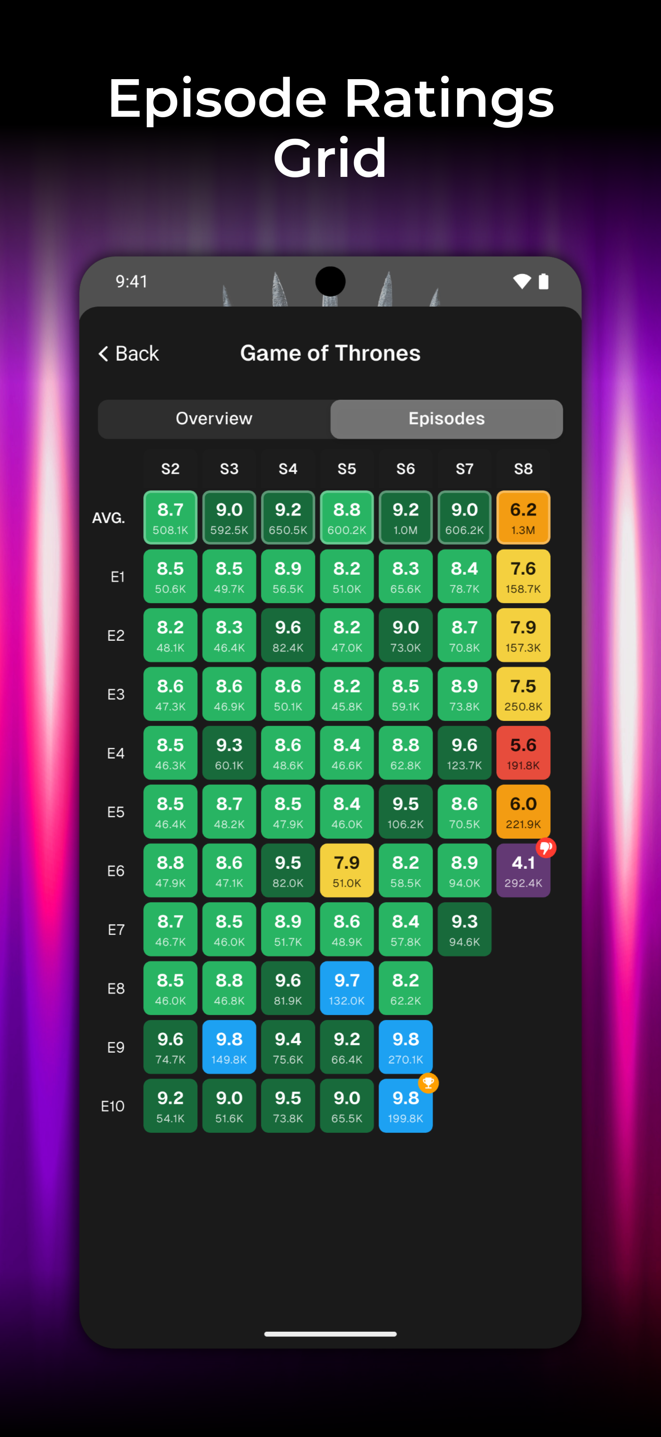 Movie Paradise App Screenshot